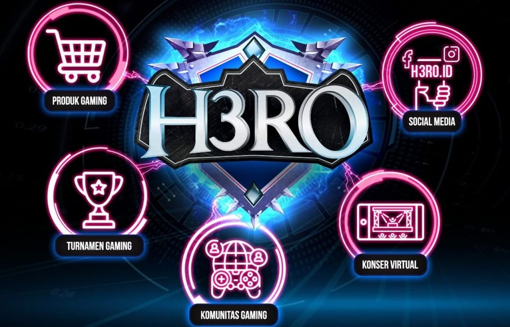 H3RO, produk terbaru dari 3 Indonesia untuk gamer.