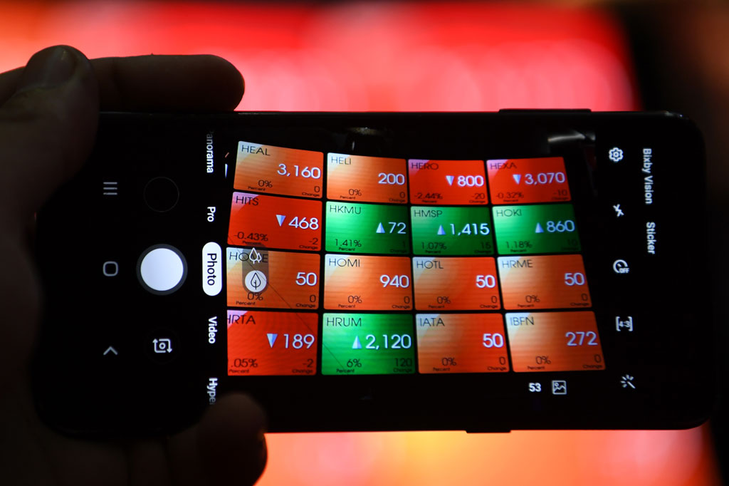 IHSG Ditutup Menguat