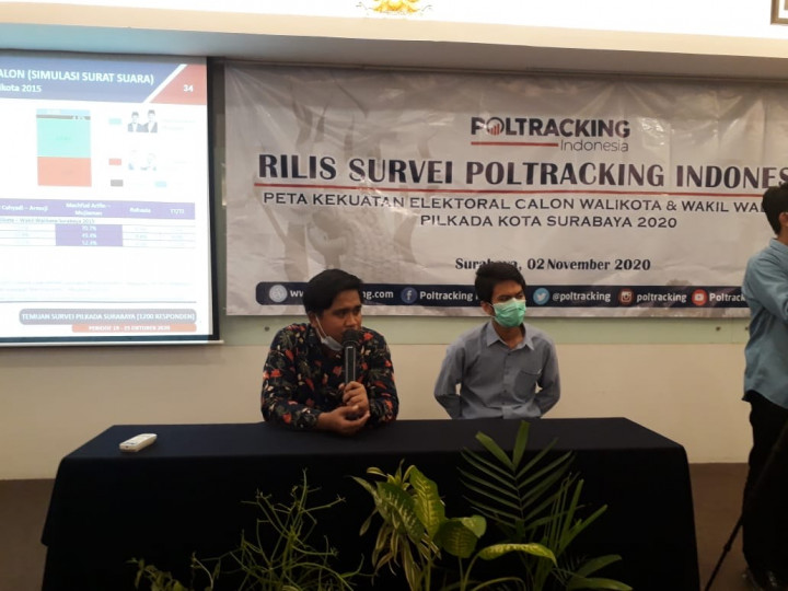 Survei Poltracking: Machfud-Mujiaman Unggul 17,6 Persen dari Eri-Armudji