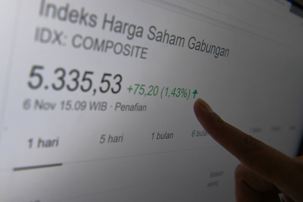 IHSG Ditutup Menguat