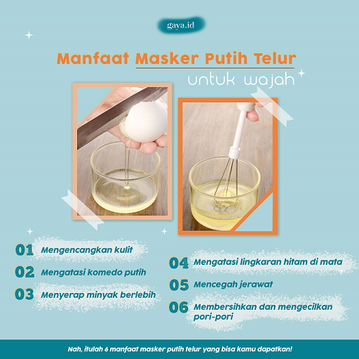 (Infografis: Sandra Odilifia/Gaya.id)