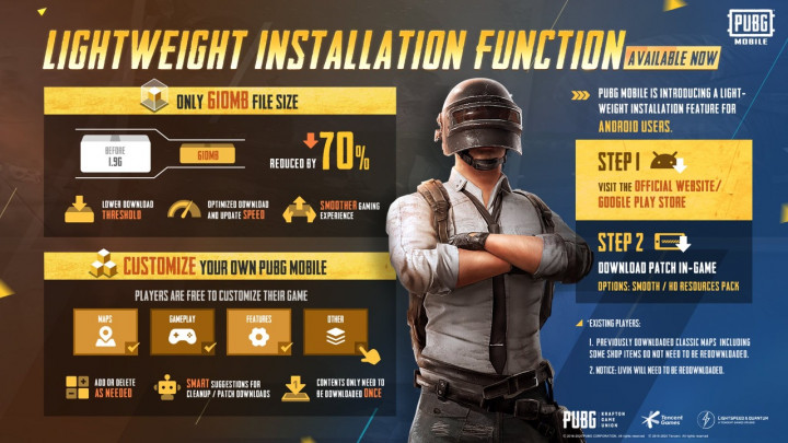 4 Fitur Baru di PUBG Mobile Versi 1.1