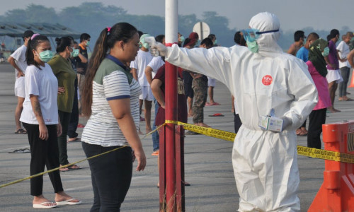 Keluarga Pekerja Migran Kesulitan Akses Kesehatan dan Keuangan Selama Pandemi