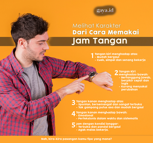 Melihat Karakter dari Caramu Memakai Jam Tangan