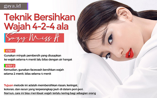 (Infografis: Sandra Odilifia/Gaya.id)