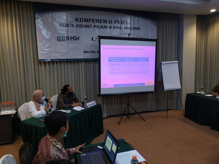 Sanusi-Didik Unggul Pilkada Malang Versi Hitung Cepat