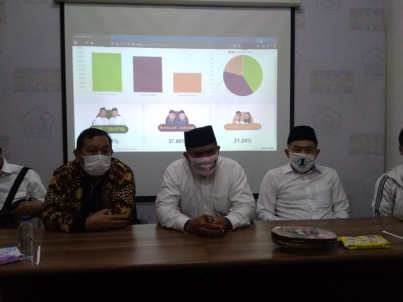 Klaim Kemenangan Mewarnai Pilbup Sidoarjo