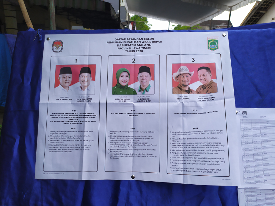 Satu TPS di Malang Gelar Pemungutan Suara Ulang