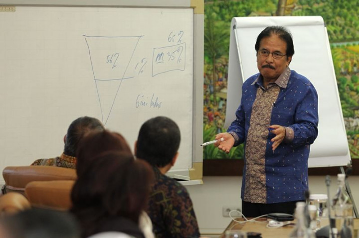 Reforma Agraria Melalui Legalisasi Aset dan Redistribusi Tanah