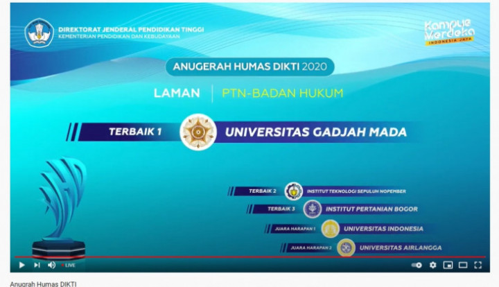 UGM Terbaik Pertama dalam Pengelolaan <i>Website</i> dan Media Sosial