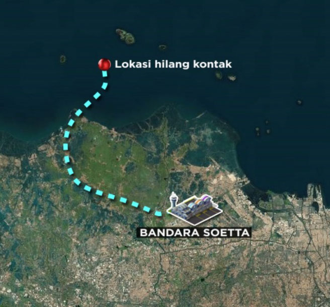 Pesawat Sriwijaya Air Jakarta-Pontianak Hilang Kontak ...