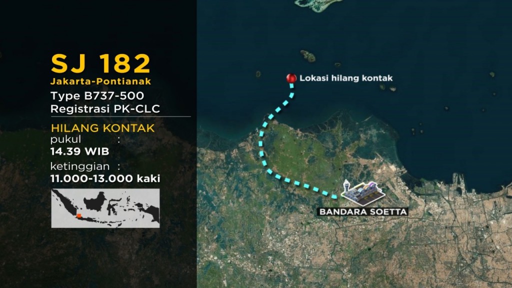  Nomor Hotline  bagi Keluarga Korban Kecelakaan Pesawat 