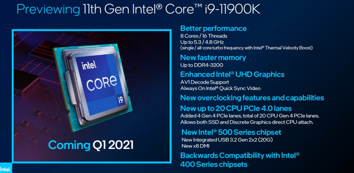 Intel Pamer Prosesor Desktop Generasi ke-11, Core i9-11900K