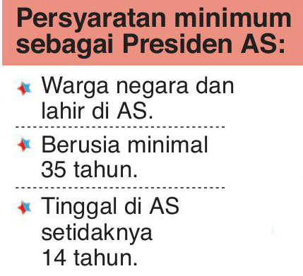 Persyaratan Menjadi Presiden Amerika Serikat