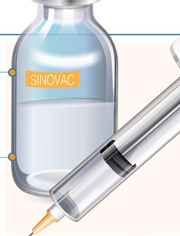 Efek Samping Vaksin Sinovac