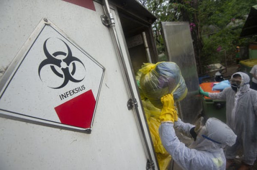 Sampah Plastik APD di Jabodetabek Meningkat Selama Pandemi