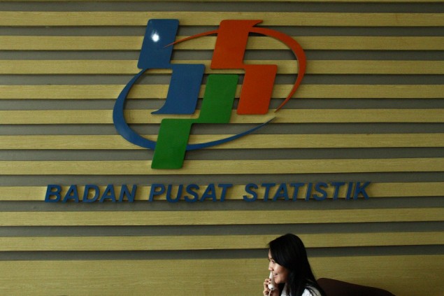 BPS: Jumlah Penduduk Jatim 40,67 Juta Jiwa