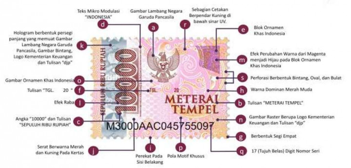 Catat, Ini Dokumen yang Dikenai Biaya Meterai Rp10.000