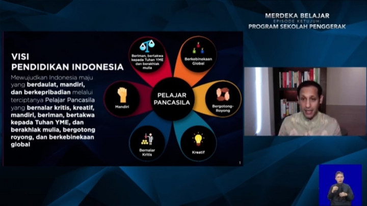 Sekolah Penggerak untuk Wujudkan Visi Pendidikan Indonesia