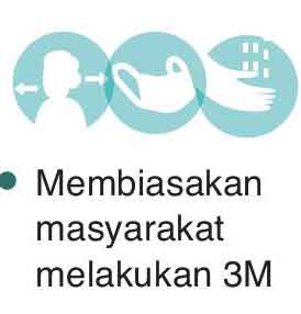 Lebih Kencang Mengawal Kebijakan