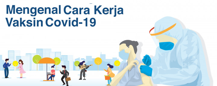 Mengenal Cara Kerja Vaksin Covid-19