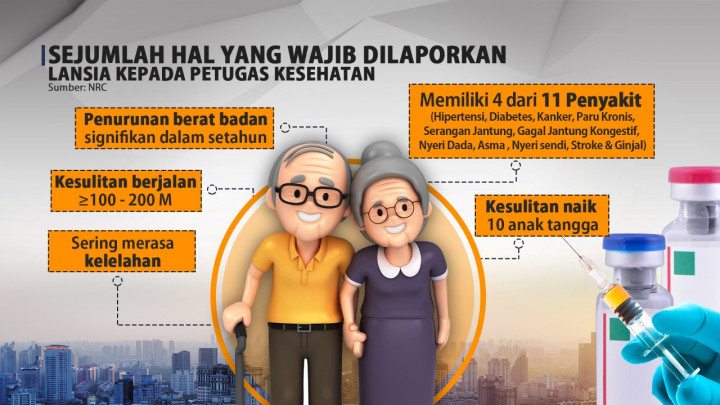 Ini Syarat Lansia Bisa Disuntik Vaksin Covid-19
