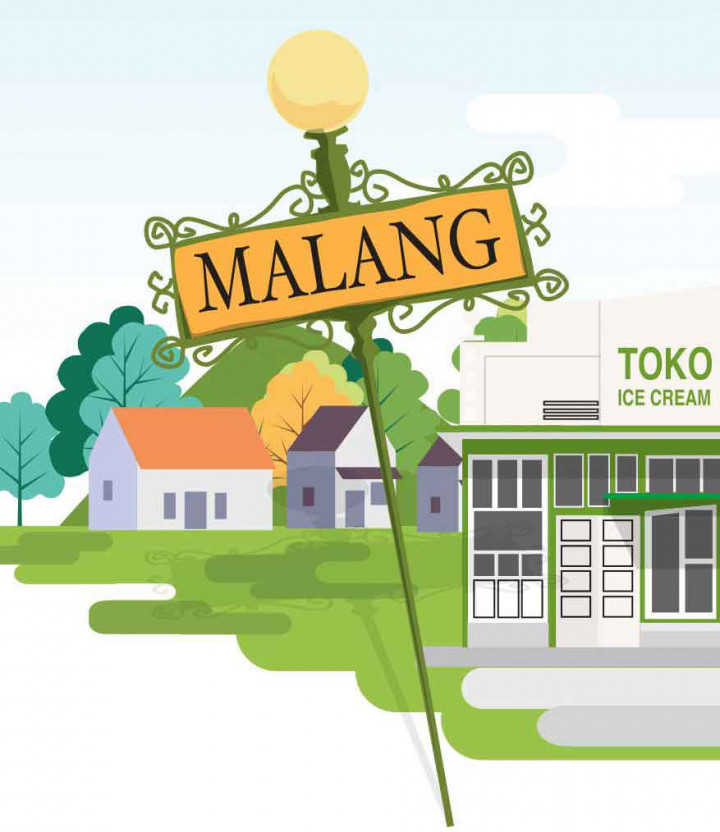 Wisata Cagar Budaya Malang