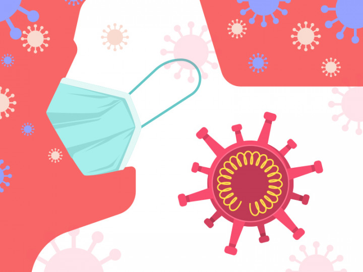 Urutan Gejala Covid-19 dari Hari ke Hari