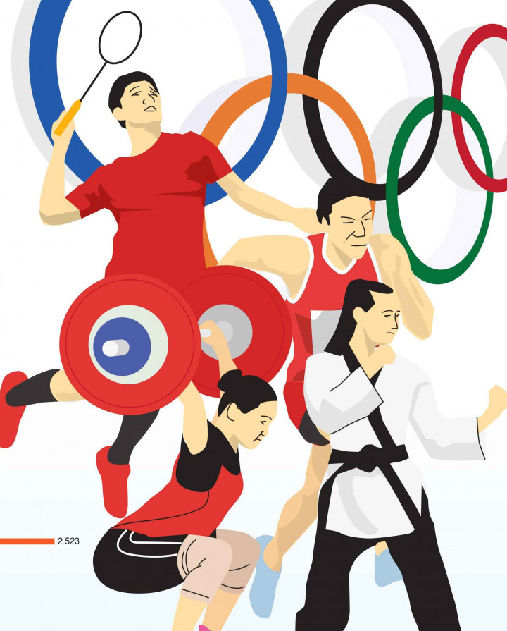 Olimpiade Tokyo Tetap Digelar