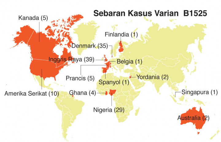 Antisipasi Masuknya Varian Virus Baru Covid-19 ke Indonesia