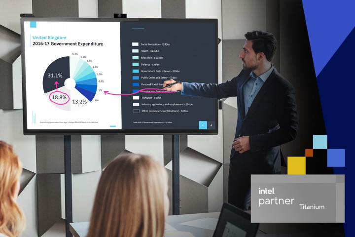 ViewSonic Raih Penghargaan dari Intel