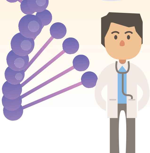 Mengelola Takdir dengan Tes Genomik