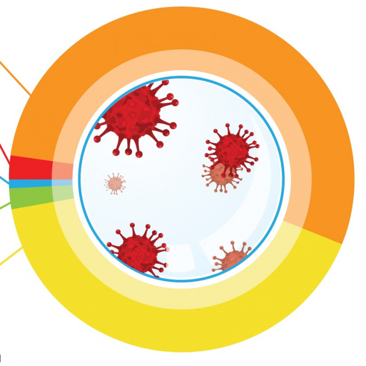 PPKM Longgar, Kasus Meroket