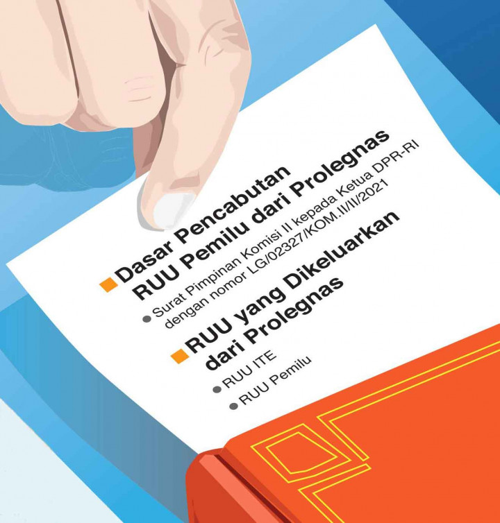 Polemik Ditariknya RUU Pemilu dari Prolegnas 2021
