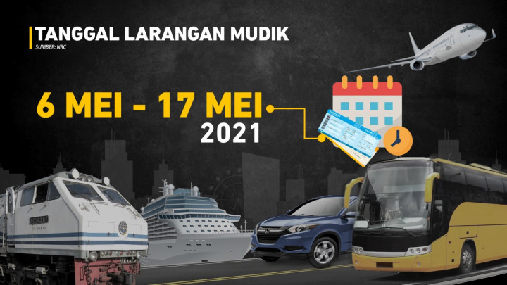Pemerintah Larang Mudik Idul Fitri 1442 H
