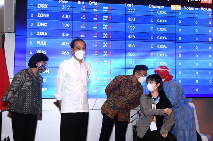Jokowi Berharap Aktivitas Perbankan dan Pasar Modal Normal Usai Vaksinasi