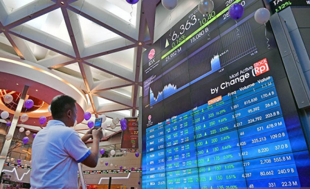 IHSG Unjuk Gigi, Bursa Asia Masih Loyo