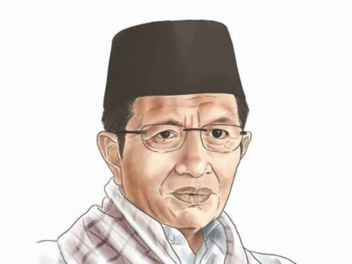 Dzikr, Wird, Tafakkur, dan Tadzakkur