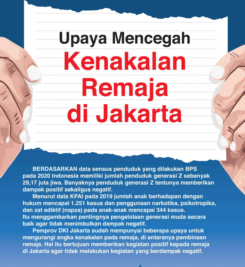 Keberlanjutan Upaya Penanggulangan Kenakalan Remaja di Desa Papayan Melalui Sinergi Multipihak