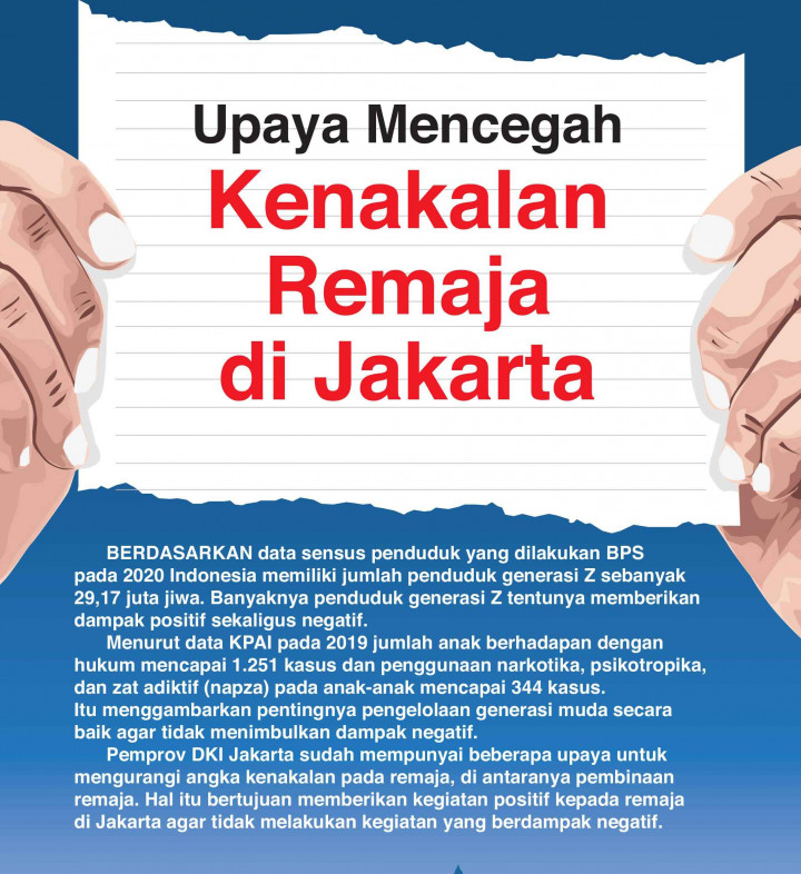 Upaya Mencegah Kenakalan Remaja di Jakarta