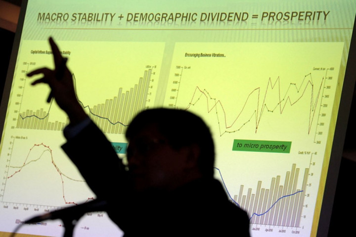 Peringkat Kredit RI Cerminan Pemulihan Ekonomi <i>On Track</i>