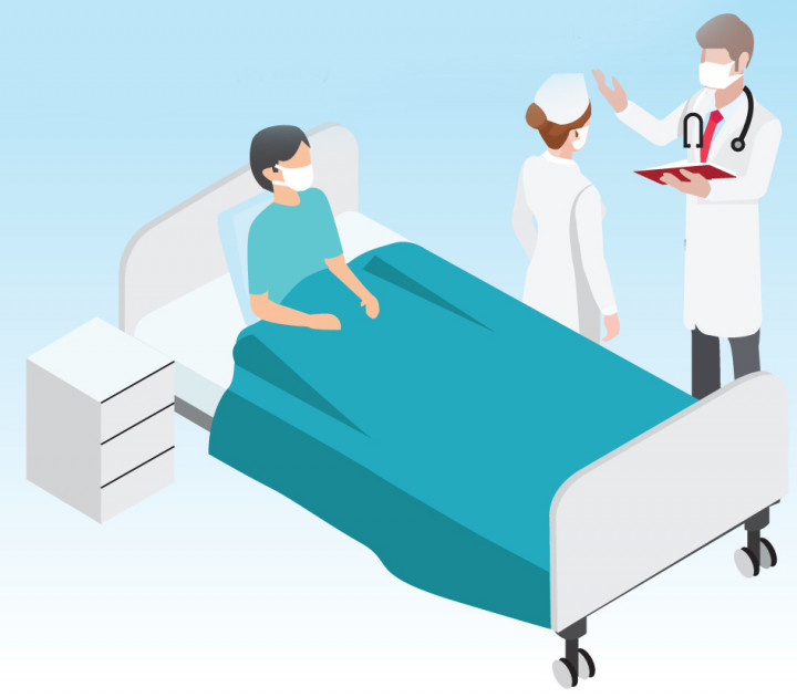 Perkembangan Kasus Covid-19 di Indonesia