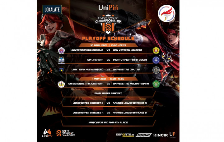 Hari Ini, 8 Kampus Bertarung di Student Warchief Championship