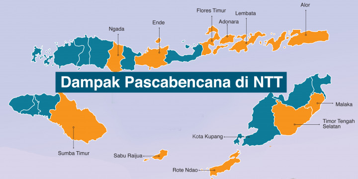 Dampak Pascabencana di NTT