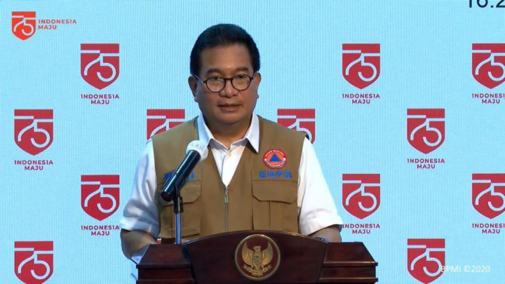 Pulau Jawa Sumbang 52,4% Kasus Covid-19 usai Idulfitri