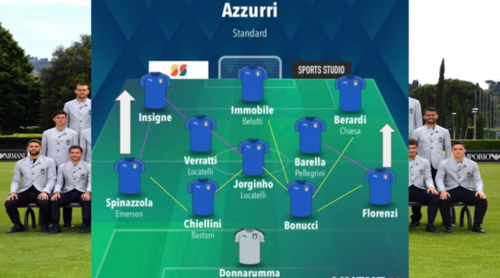 Banjir Talenta Muda, Sejauh Mana Italia Melangkah?