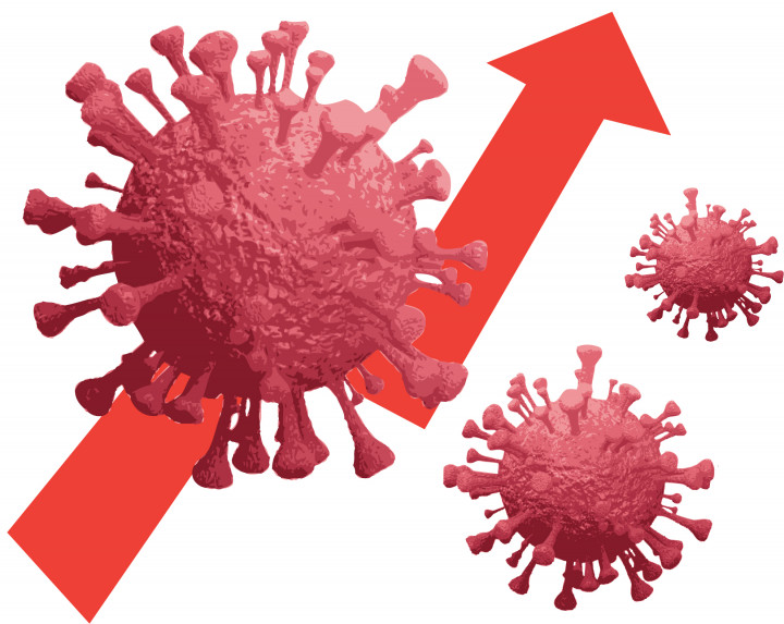 Imbas Mudik, Lonjakan Kasus Covid-19 Meninggi