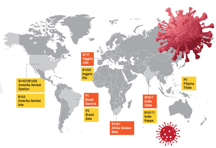 Korona Mengamuk Lagi, Varian Baru Menyebar di Indonesia