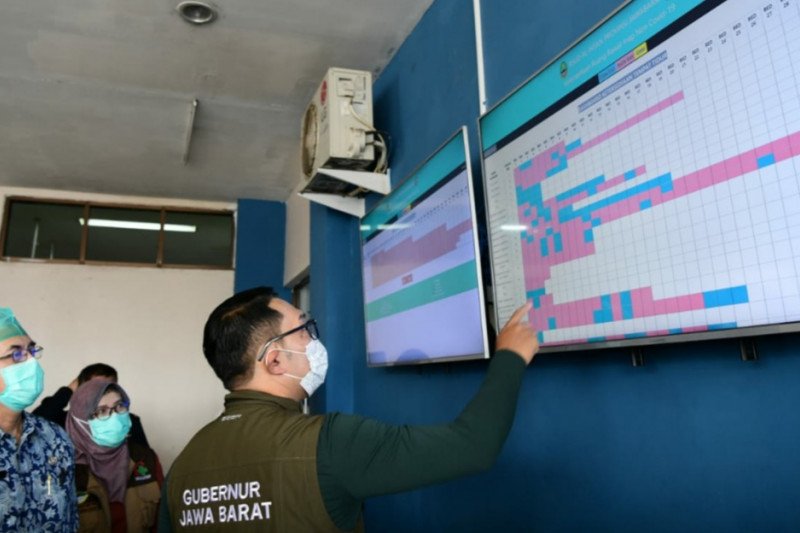  Gubernur Jawa Barat Ridwan Kamil mengecek ketersediaan tempat tidur di RSUD Al-Ihsan dan RSUD Otto Iskandardinata Kabupaten Bandung. (ANTARA/HO-Humas Pemprov Jabar)