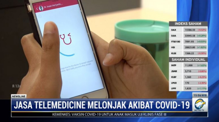 Pembelian Obat lewat Aplikasi Melonjak 400%